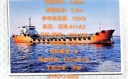 船舶资料NRT具体指什么？