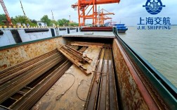 国船舶租赁交易规模有多大？