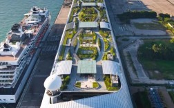 香港造船厂地址在哪里？