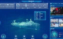 船舶智能设计如何突破瓶颈？