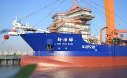 中国船舶中国重工，未来业绩如何？