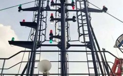 船舶航行灯角度如何规范设置？