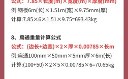 船舶用钢量如何快速准确估算？