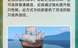 重生造船，工业崛起之路如何开启？