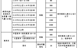 船舶买卖是否需要缴税？