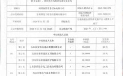 新扬子造船订单量为何大幅增长？