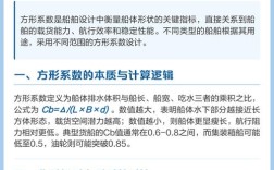 船舶方形系数如何计算？