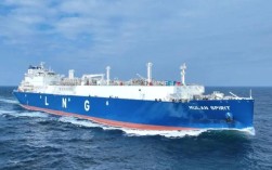 江南造船厂LNG船交船，有何特殊意义？