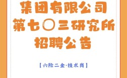 成路船舶公司招聘什么岗位？要求如何？