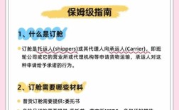 国际船舶代理办理流程