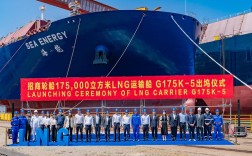 中国造LNG船舶，技术突破在何方？