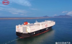 中国船舶常州有何新动向？