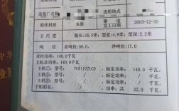 造船管理指标如何科学制定与有效应用？