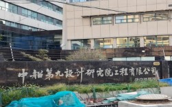 造船设计院工作前景如何？