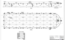 非自航船舶等级如何划分？