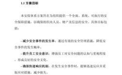 船舶安保计划书的核心内容是什么？