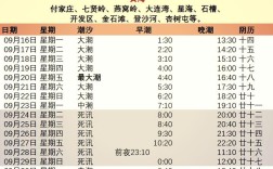 电子海图多久更新一次？