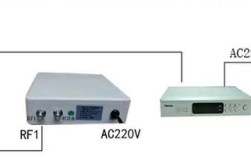 船舶跟踪卫视天线如何实现精准信号锁定？
