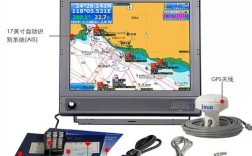 船舶AIS软件有哪些核心功能？