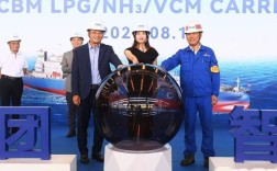 船东动工讲话，聚焦哪些关键点？