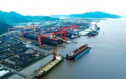 舟山大型造船厂有何核心竞争力？