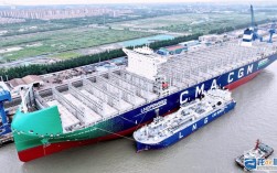 龙和造船究竟好不好？