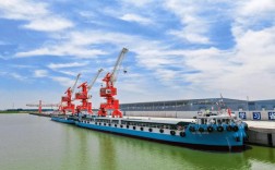 中小型船舶企业如何突破发展瓶颈？