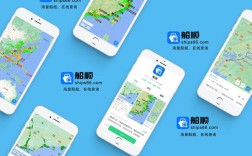 船舶交流app，船舶从业者必备吗？