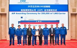 大连船舶重工为何被罚款？