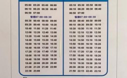 船舶船钟指示的究竟是什么时间？