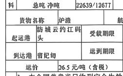 福建船舶订单为何激增？