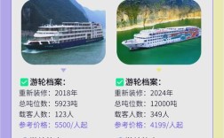 长江船舶吨位怎么查？