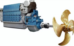 船舶主推进装置如何高效可靠运行？