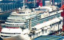 中国船舶工业吧怎么样？