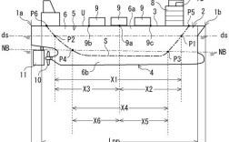 画船舶水线方法