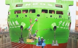 智能船舶价值究竟体现在何处？