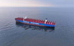 船舶动力燃料未来会如何变革？