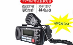 船舶通讯有哪些种类？