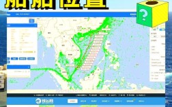 怎么查询船公司的船期表