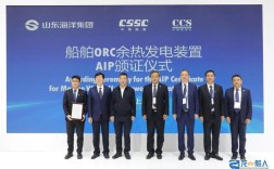 聊城国际船舶管理公司有何业务优势？