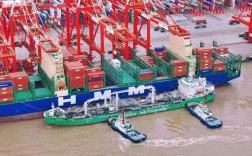 上海船舶市场现状如何？