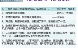 船舶金融政策如何助力航运业发展？