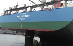 船舶IMO编码是什么？