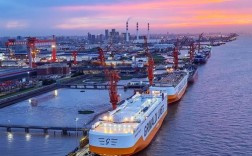 外高桥造船历史始于何时？