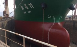 散货船货舱用什么油漆