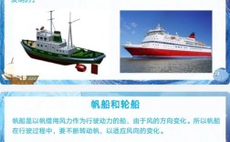 船舶马力与推力有何关联？