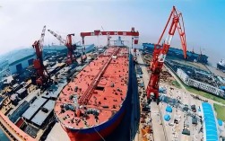 中国科技造船厂有何突破与创新？