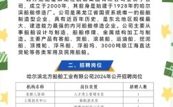 船舶安装钳工招聘要求有哪些？