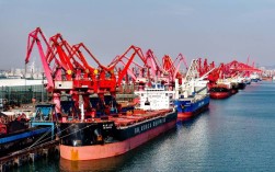 船舶行业前景如何？机遇与挑战并存？