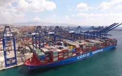 全球十大造船集团最新排名如何？